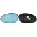 Mirror Glass, outside mirror 6411843 Alkar, Thumbnail 2
