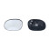 Mirror Glass, outside mirror 6431851 Alkar