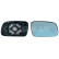 Mirror Glass, outside mirror 6432365 Alkar