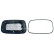 Mirror Glass, outside mirror 6432596 Alkar