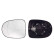 Mirror Glass, outside mirror 6471176 Alkar