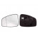Mirror Glass, outside mirror 6471232 Alkar
