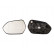 Mirror Glass, outside mirror 6471913 Alkar