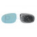 Mirror Glass, outside mirror HAGUS 1743837, Thumbnail 2