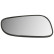 Mirror glass, outside mirror
