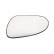 Mirror glass, outside mirror
