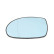 Mirror glass, outside mirror