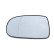 Mirror glass, outside mirror