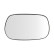 Mirror glass, outside mirror