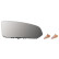 Mirror glass, outside mirror
