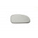 Mirror glass, Wing mirror