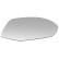 Mirror glass, Wing mirror