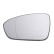 Mirror glass, Wing mirror