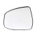 Mirror glass, Wing mirror