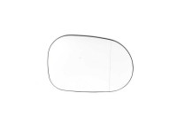 Mirror glass, Wing mirror