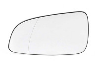 Mirror glass, Wing mirror