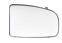 Mirror glass, Wing mirror