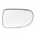 Mirror glass, Wing mirror