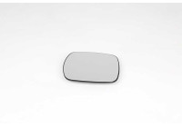 Mirror glass, Wing mirror