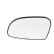 Mirror glass, Wing mirror