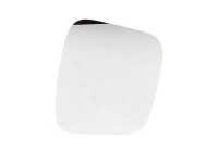 Mirror glass, Wing mirror