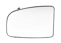 Mirror glass, Wing mirror