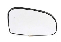 Mirror glass, Wing mirror