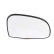 Mirror glass, Wing mirror