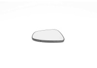 Mirror glass, Wing mirror