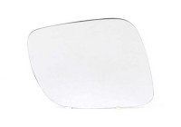 Mirror glass, Wing mirror