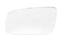 Mirror glass, Wing mirror