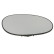 Mirror glass, Wing mirror