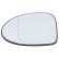 Mirror glass, Wing mirror