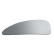 Mirror glass, Wing mirror