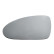 Mirror glass, Wing mirror