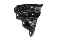 Suspension, fender fixation