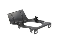 Suspension, fender fixation