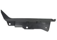 Suspension, fender fixing