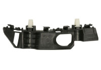 Suspension, fender fixing