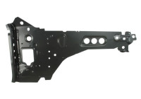 Suspension, fender fixing
