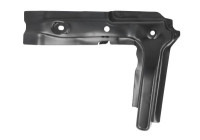 Suspension, mudguard fixation