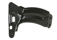 Suspension, mudguard fixation