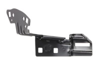 Suspension, mudguard fixation