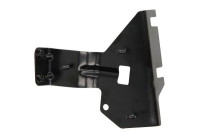 Suspension, mudguard fixation