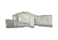 Suspension, mudguard fixation