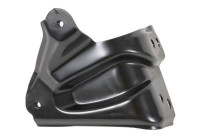 Suspension, mudguard fixation