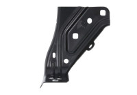 Suspension, mudguard fixation