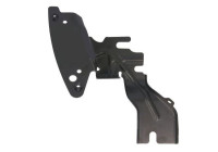 Suspension, mudguard fixation