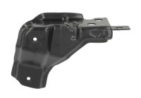 Suspension, mudguard fixation