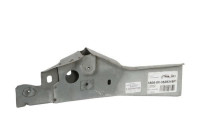 Suspension, mudguard fixation